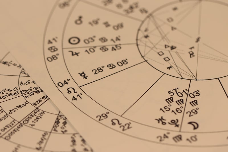 Zodiac Sign Astrology